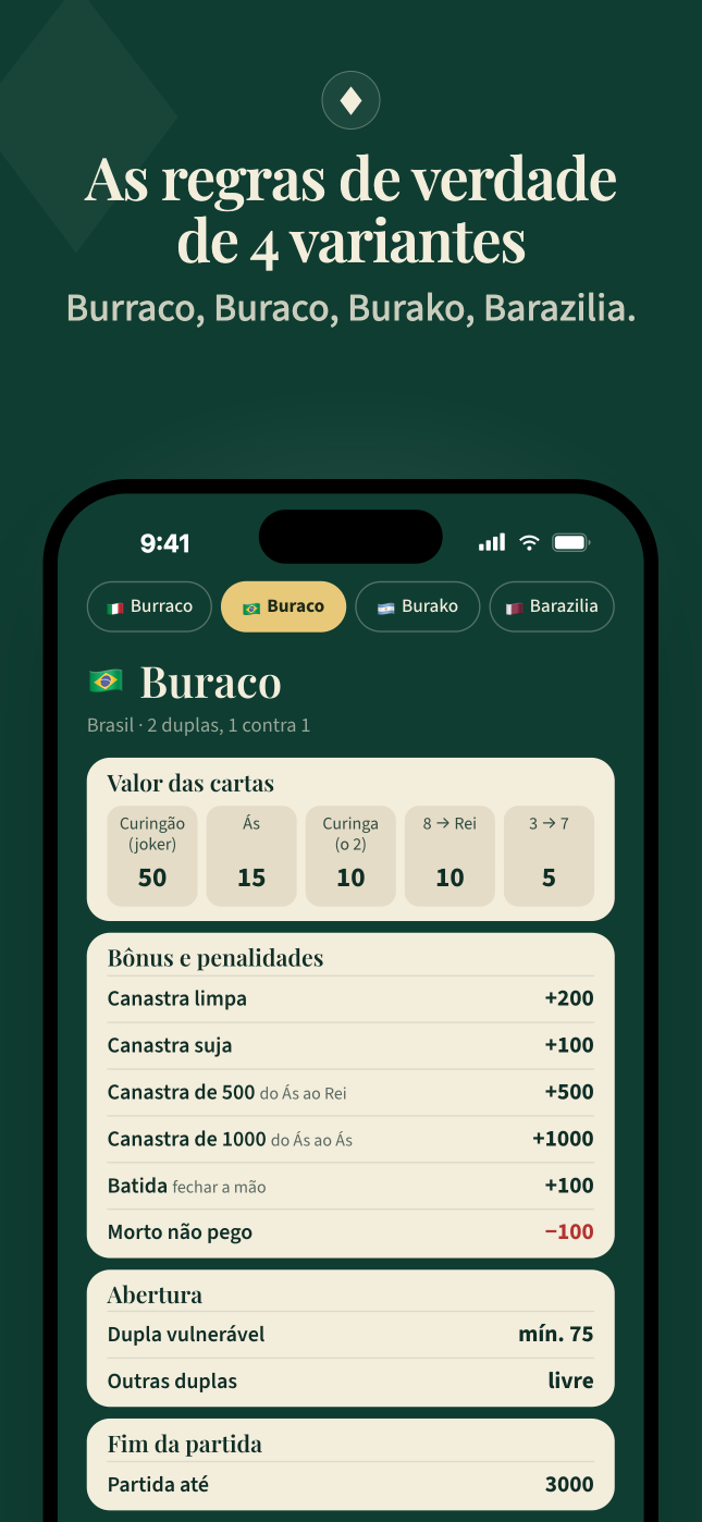 Buraco · As suas regras