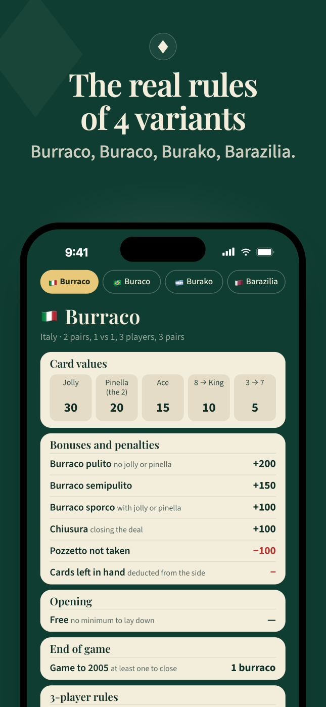 Buraco · Your rules