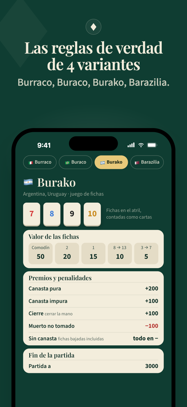 Burako · Tus reglas