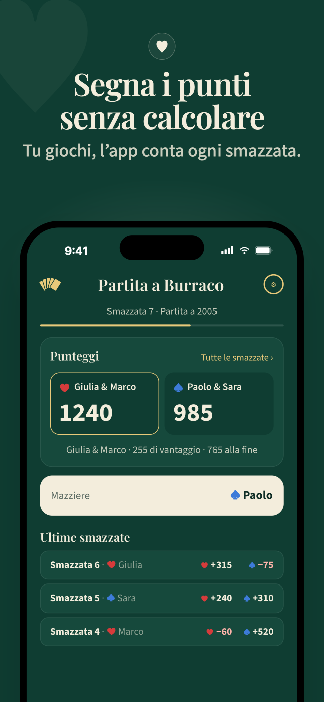 Burraco · Addio carta e penna